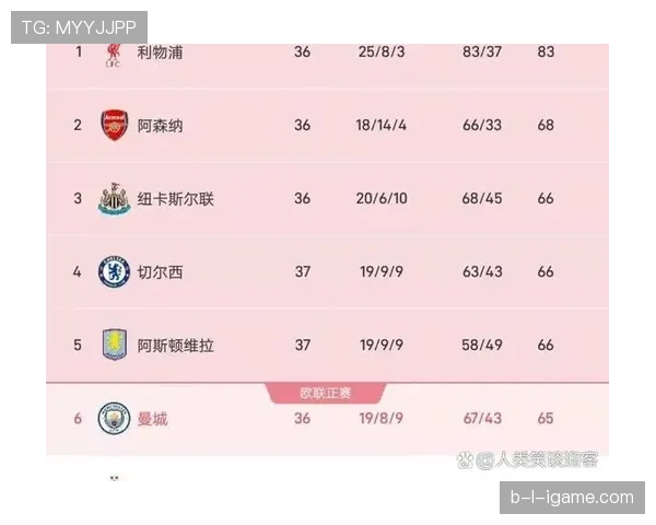 挪威队客场表现低迷，近期战绩持续走低