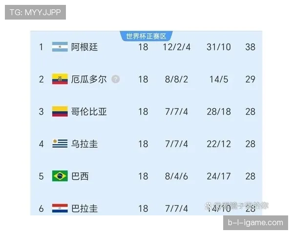 厄瓜多尔队2026世界杯小组赛前景分析